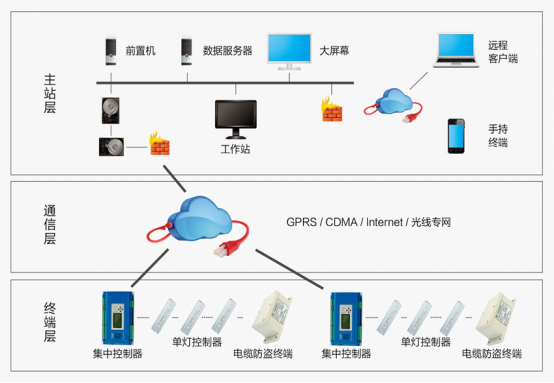 1709881885772983.png image.png